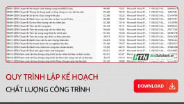 Quy trình Lập kế hoạch chất lượng công trình