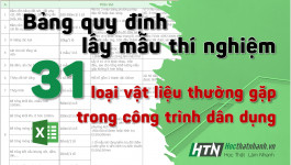 Bảng tần suất lấy mẫu thí nghiệm 31 loại vật liệu thường gặp trong công trình dân dụng