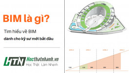 BIM là gì? Tìm hiểu về BIM trong Xây dựng