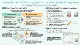 Hướng Dẫn Chi Tiết Link CAD, Import CAD và Quản Lý Liên Kết Trong Revit