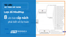 [Lược đồ MindMap] 08 Văn bản cắp nách phải biết về Dự toán