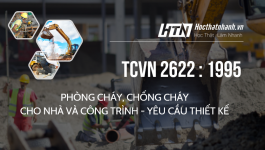 TCVN 2622 : 1995 PHÒNG CHÁY, CHỐNG CHÁY CHO NHÀ VÀ CÔNG TRÌNH - YÊU CẦU THIẾT KẾ