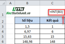 Hàm INT H1