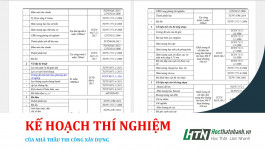 Kế hoạch thí nghiệm của nhà thầu thi công xây dựng