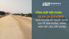 QCVN 16:2019/BXD - Quy chuẩn kỹ thuật quốc gia về sản phẩm, hàng hóa vật liệu xây dựng