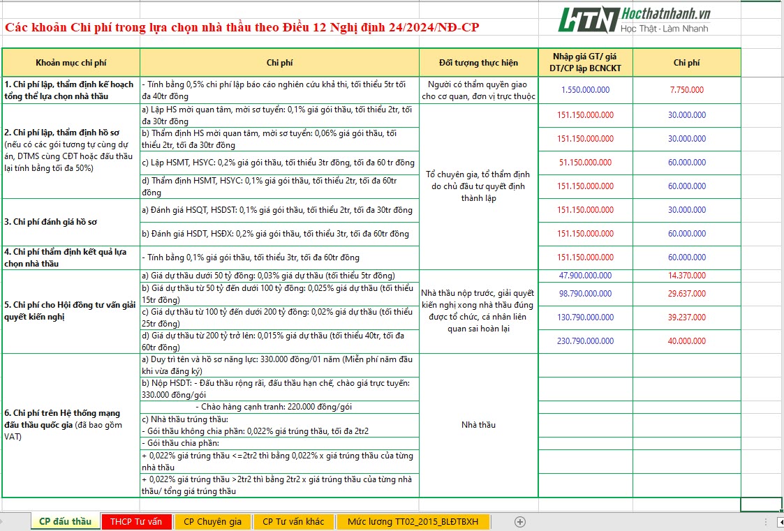 file tính chi phí trong lựa chọn nhà thầu