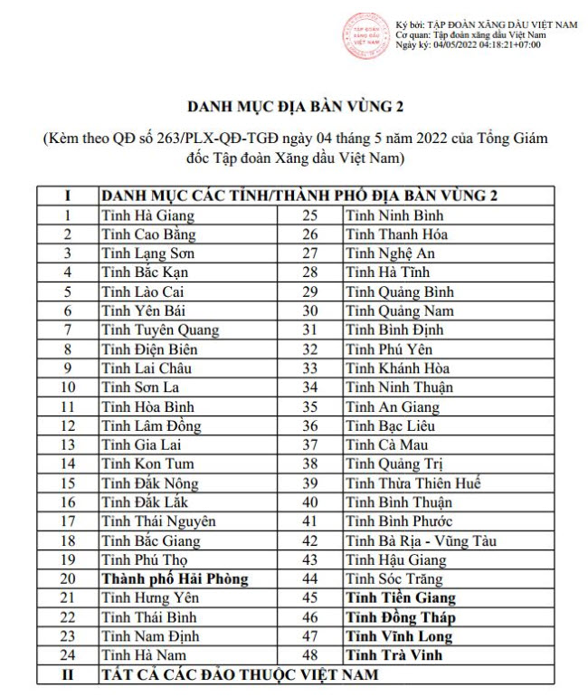 vùng nhiên liệu khi lập toán