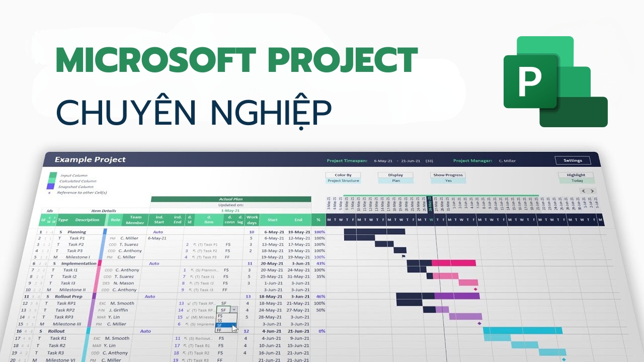 Làm chủ MS Project từ cơ bản đến chuyên nghiệp - Học Thật Nhanh